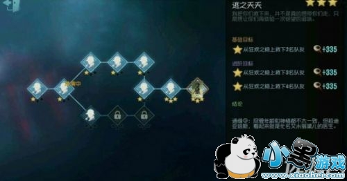 �����˸�ҽ�����������淨���� �����˸�ҽ������������ô�� 