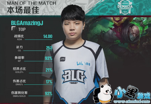 lol2019�������Ǳ�6��1��BLG��RW������BLG����սʤRW