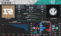 2019LOL�������Ǳ�RNG2��1IG��ϲ���� ����������Ƶ�ع� 