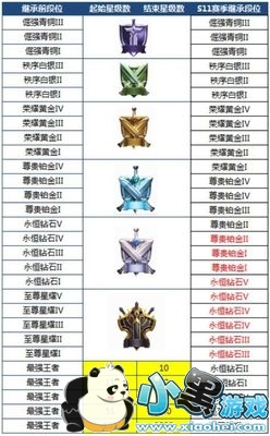 ҫs12λ̳б» ҫs12λ̳й˵/ʲôʱʼ