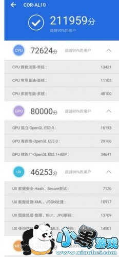 华为荣耀play手机跑分能跑多少? 荣耀play跑分对比荣耀10 华为荣耀play手机跑分能跑多少? 荣耀play跑分对比荣耀10