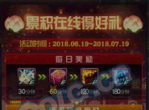 DNF��о����ڴ��ܿ���ʲô��ʮ����ؿ���������