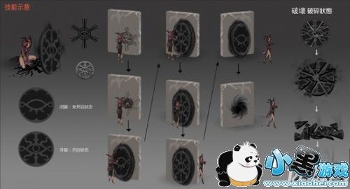 第五人格祭司怎么样 第五人格祭司技能玩法解析 第五人格祭司怎么样 第五人格祭司技能玩法解析