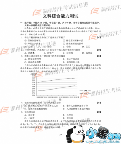 全国一卷文综真题答案汇总:必看2019高考全国卷1文综试题答案大全 2019全国一卷文综真题答案汇总 2019高考全国卷1文综试题答案大全