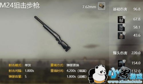 绝地求生M24高刷新率地点一览 绝地求生什么地方刷M24 绝地求生M24高刷新率地点一览 绝地求生什么地方刷M24