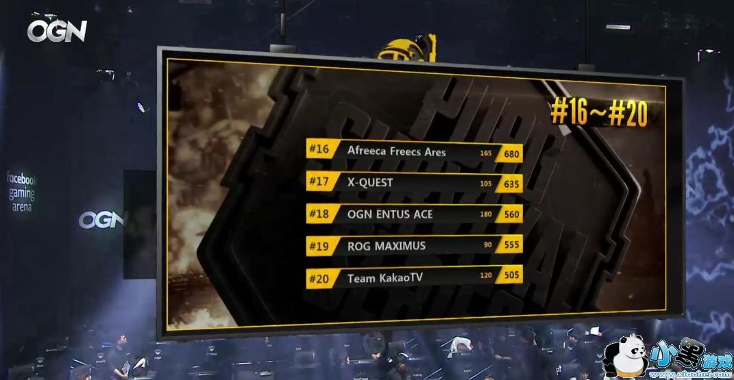 绝地求生PSSB组小组赛赛况 中国队XQ三跳P城 两度开局灭队 绝地求生PSSB组小组赛赛况 中国队XQ三跳P城 两度开局灭队