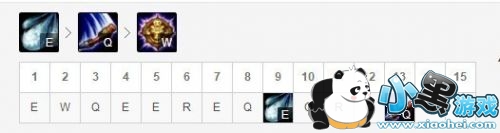 LOL8.11岚切猴子出装符文推荐 岚切孙悟空上路称王 LOL8.11岚切猴子出装符文推荐 岚切孙悟空上路称王