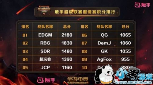 CSSLĻ սLLLEDGM¶ְ