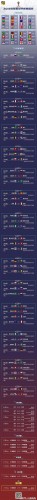 2019世界杯最全赛程安排 世界杯每天赛程安排图 2019世界杯最全赛程安排 世界杯每天赛程安排图