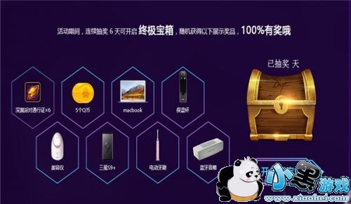 dnfʮ����qq�������ʹ�����ַ 10����qq�������ʹ�����ַ