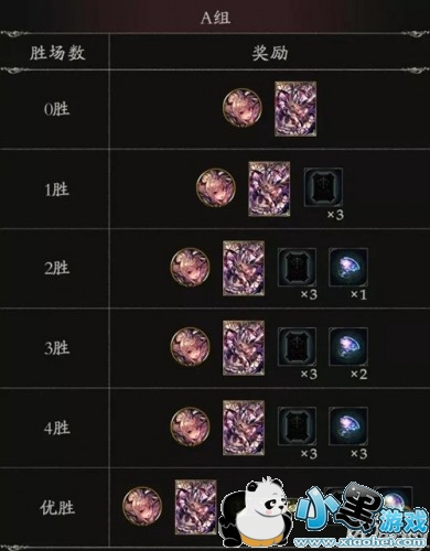 Ӱ֮ʫģʽô Ӱ֮ʫģʽ淨