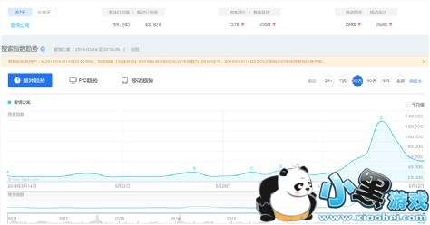 鹫Ԣٷͬȶ ɱIPıӮ