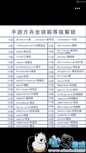 方舟生存进化手机版龙鞍等级是什么 方舟生存进化手机版龙鞍等级介绍 方舟生存进化手机版龙鞍等级是什么 方舟生存进化手机版龙鞍等级介绍