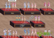 dnf2019�����׹�������ʱ��һ�������������ͼ��