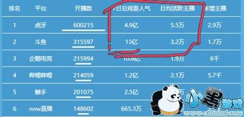 �����ˡ�Ĩ�� �������Ϸֱ�����Ϊ��ȴ����ǿ��