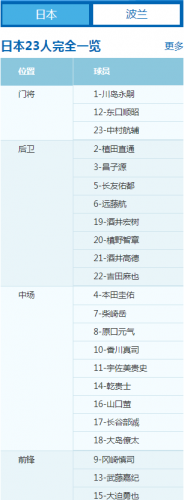 2019籭ձԲȷֽԤ2:11:0