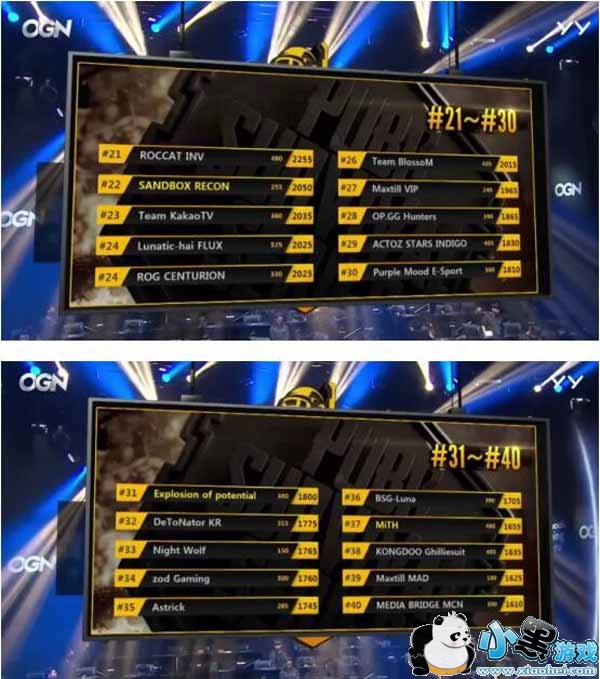 PSS Day5:KDR稳定登顶 XQ或参加将复活赛 EOP遗憾出局 PSS Day5:KDR稳定登顶 XQ或参加将复活赛 EOP遗憾出局