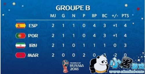 2019���籭���ʶ��������ȷ�Ԥ�� ����vs������˭��Ӯ