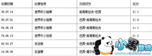 2019籭άǶ԰ȷֽԤ⣺3:1ά