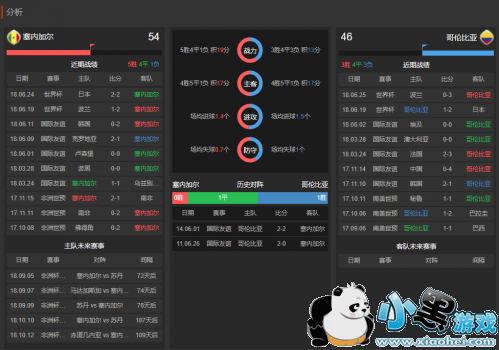 2019籭ڼӶvsױǱȷԤ⣺ױ2:0ڼӶ