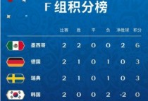 2019���籭6/27����vs�¹���˭Ӯ/�ȷֽ�����Ԥ��