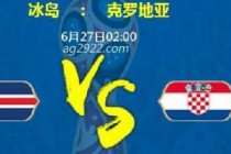 ά��ս�����VS���޵��Ǳȷ�Ԥ��ǰհ����
