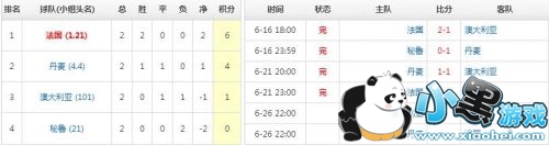 �Ĵ�����vs��³Ԥ��ȷ�2:1 �Ĵ�����vs��³˭��Ӯ����Ԥ�� 