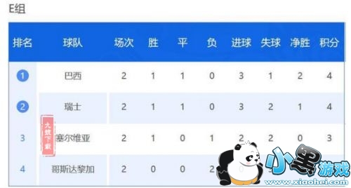 2019���籭����ά��VS�����ȷ�Ԥ�� ˭��Ӯ/�ȷֶ���