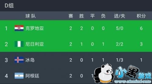 2019���籭����vs���޵���˭ʤ���/�ȷ�Ԥ��/ʵ��ս���Աȷ���