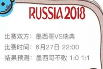 ī��������ȷ�Ԥ�� 2019���籭ī�������˭��Ӯ