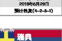 ���籭ī����VS���ȷ�Ԥ�⣺ī��������˭��Ӯ