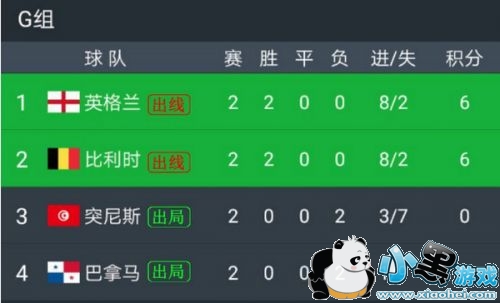 2019���籭��������ͻ��˹�ȷ�Ԥ�� ˭��Ӯ/����һ��