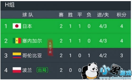 2019籭ڶԸױһ ȷԤ