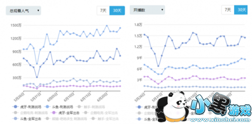 ��ƾ������ҫ�������Ļ���ֱ�� ��Ķ�ʲô�ǵ羺��