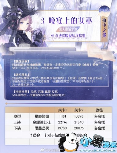 漣ůůͯ3ϵŮ׸߷ô ϵŮ׸߷ֶ