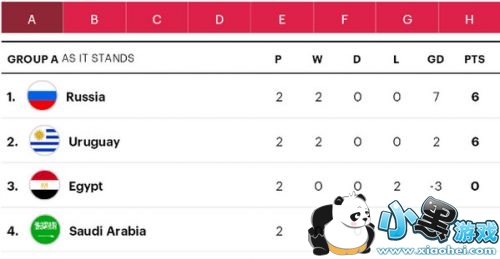 2019籭16ǿս 2019籭1/8ʱ