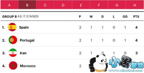 2019籭16ǿս 2019籭1/8ʱ