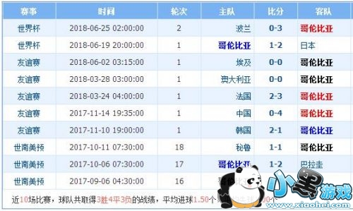 2019籭ڼӶvsױǼȼԤȷ ˭Ӯ