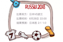 2019���籭�ձ��Բ���Ԥ�� �ձ�vs������˭Ӯ�򼸱ȼ�