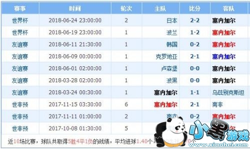 2019籭ڼӶvsױǼȼԤȷ ˭Ӯ