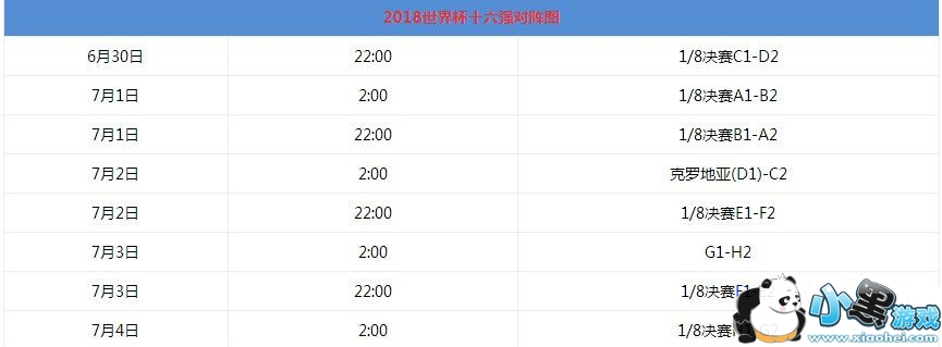 2019世界杯16强有哪些队伍 1/8决赛比赛对阵时间表 2019世界杯16强有哪些队伍 1/8决赛比赛对阵时间表