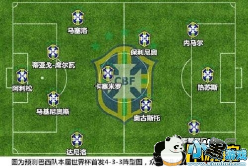 vsīȷԤ īͰԤ⼸ȼ˭Ӯ