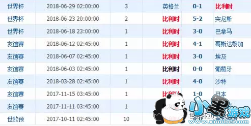 2019籭ʱvsձ˭ 7.3ʱvsձȷԤ