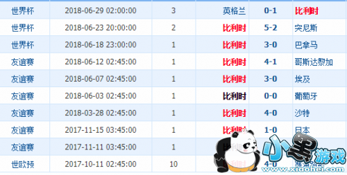 2019籭ʱVSձȷԤȼ/˭Ӯ