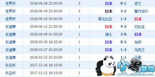 2019籭ʱVSձȷԤȼ/˭Ӯ