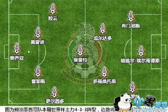 巴西对墨西哥买谁赢好谁厉害 2019世界杯巴西vs墨西哥比分预测 巴西对墨西哥买谁赢好谁厉害 2019世界杯巴西vs墨西哥比分预测