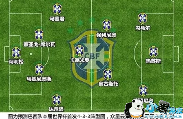 巴西对墨西哥买谁赢好谁厉害 2019世界杯巴西vs墨西哥比分预测 巴西对墨西哥买谁赢好谁厉害 2019世界杯巴西vs墨西哥比分预测