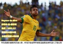 ����VS����ʱʵ������/�ȷ�Ԥ�� ����VS����ʱ��ϸ���ݶԱȷ���һ��
