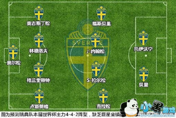 ����Ӣ����˭����/ʵ���Ա� Ӣ����vs���ȷ�Ԥ�����