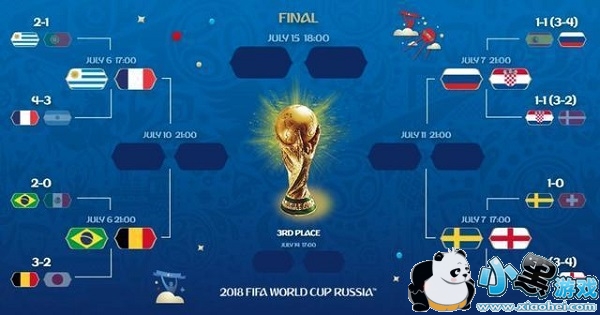 ����Ӣ�����ıߺ� Ӣ����vs���Ԥ��ȷֶ���/ʵ���Ա�һ��